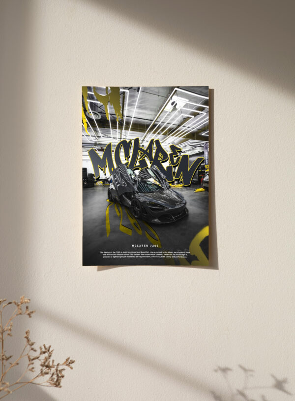McLaren 720s Poster